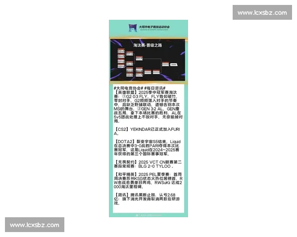 GAM 鏖战五局险胜 FUR,晋级 2025 季中冠军赛! GAM 鏖战五局险胜 FUR,晋级 2025 季中冠军赛!